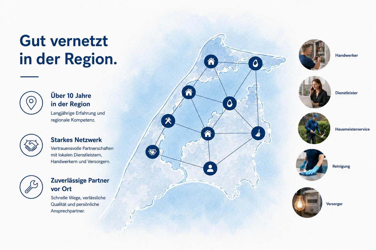 Gut vernetzt in der Region